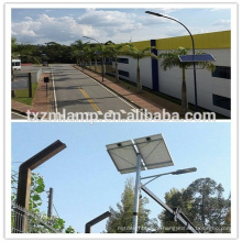 Controlador solar da carga da luz de rua 120w